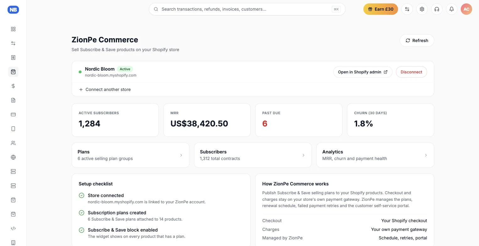 ZionPe Commerce dashboard with a connected Shopify store, subscriber and MRR figures and the setup checklist